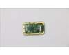 Lenovo 5C50P40426 CARDPOP FP Module W 81AG