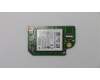 Lenovo CARDPOP XBOX Board L 80VR pour Lenovo Legion Y720-15IKB (80VR)