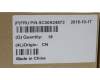 Lenovo 5C50S24873 CARDPOP IO Board C 81J7 w/FFC