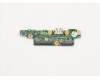 Lenovo 5C50S25072 CARDPOP USB Board L 82BA GS150
