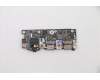 Lenovo 5C50S25129 CARDPOP USB Board L 82D1 Left