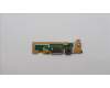 5C50S25477 Lenovo CARDPOP Cardpop L 82XQ IO/B