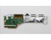 Lenovo 5C50S25487 CARDPOP Cardpop L 83AS I/O