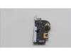 Lenovo 5C50S25567 CARDPOP IO board C 82Y3