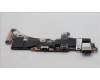 Lenovo 5C50S25568 CARDPOP Cardpop L 83AA USB