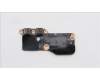 Lenovo 5C50S25571 CARDPOP IO BOARD L82YQ R W/Mylar