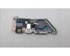 Lenovo 5C50S25590 CARDPOP CARDPOP W 21KJ IO board