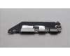 Lenovo 5C50S25591 CARDPOP CARDPOP W 21KK IO board