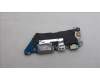 Lenovo 5C50S25592 CARDPOP CARDPOP W 21KG IO board NVP