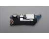 Lenovo 5C50S25601 CARDPOP CARDPOP W 21KG IO board VP