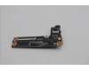 Lenovo 5C50S25632 CARDPOP CARDPOP L 83G0 TYPE C_M