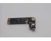 Lenovo 5C50S25632 CARDPOP CARDPOP L 83G0 TYPE C_M