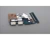 Lenovo 5C50S25637 CARDPOP IO board C 83DA