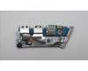 Lenovo 5C50S25637 CARDPOP IO board C 83DA