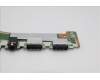 Lenovo 5C50S25677 CARDPOP CARDPOP L 83D5 IO/B