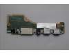 Lenovo 5C50S25677 CARDPOP CARDPOP L 83D5 IO/B