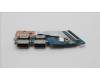Lenovo 5C50S25679 CARDPOP IO board C 83FV