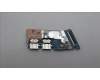 Lenovo 5C50S25679 CARDPOP IO board C 83FV