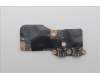 Lenovo 5C50S25694 CARDPOP CARDPOP L 83FF IO/B Right