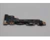 Lenovo 5C50S25695 CARDPOP CARDPOP L 83AC IO/B