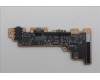 Lenovo 5C50S25695 CARDPOP CARDPOP L 83AC IO/B