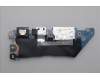 Lenovo 5C50S25703 CARDPOP CARDPOP W 21MR IO BD Nvpro
