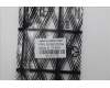 Lenovo 5C50S25704 CARDPOP CARDPOP W 21MS IO BD Nvpro