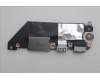 Lenovo 5C50S25704 CARDPOP CARDPOP W 21MS IO BD Nvpro