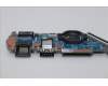 Lenovo 5C50S25707 CARDPOP CARDPOP W 21MU IO BD AMD