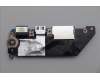 Lenovo 5C50S25707 CARDPOP CARDPOP W 21MU IO BD AMD
