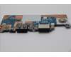 Lenovo 5C50S25713 CARDPOP CARDPOP L 83GW I/O BD