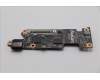 Lenovo 5C50S25772 CARDPOP USB board L83CX L