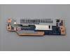 Lenovo 5C50S25776 CARDPOP CARDPOP L 83L6 IO/B NSG381