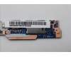 Lenovo 5C50S25776 CARDPOP CARDPOP L 83L6 IO/B NSG381