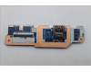 Lenovo 5C50S25776 CARDPOP CARDPOP L 83L6 IO/B NSG381