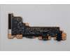 Lenovo 5C50S25782 CARDPOP CARDPOP L 83LC I/O Board