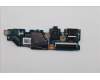Lenovo 5C50S25791 CARDPOP IO board C 83JX