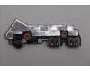 Lenovo 5C50S25802 CARDPOP IO board C 83JL