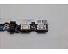 Lenovo 5C50S25820 CARDPOP IO board C 83KG