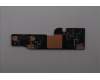 Lenovo 5C50S25908 CARDPOP CARDPOP L 21TR PWR/B