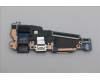 Lenovo 5C50S25920 CARDPOP CARDPOP W 21UY IO BD
