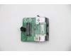 Lenovo 5C50W00888 CARDPOP BLD M75q-2 BTB DP card