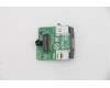 Lenovo 5C50W00889 CARDPOP BLD M75q-2 BTB HDMI card