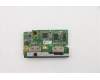 Lenovo CARDPOP BLD Tiny6 BTB Dual DP card pour Lenovo ThinkCentre M80q (11D5)