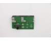 Lenovo CARDPOP BLD Tiny6 BTB Dual USB card pour Lenovo ThinkCentre M90q Tiny (11DL)