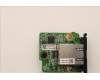 Lenovo 5C50W00908 CARDPOP BLD Tiny8 BTB LAN card