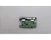 Lenovo 5C50W00918 CARDPOP 2xPorts USB 3.2 Card