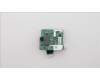 Lenovo 5C50W00928 CARDPOP USB-C port