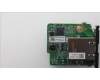 Lenovo 5C50W00942 CARDPOP BTB LAN 8125BGS v2card