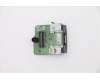 Lenovo 5C50W31951 CARDPOP DP to DP port punch out card